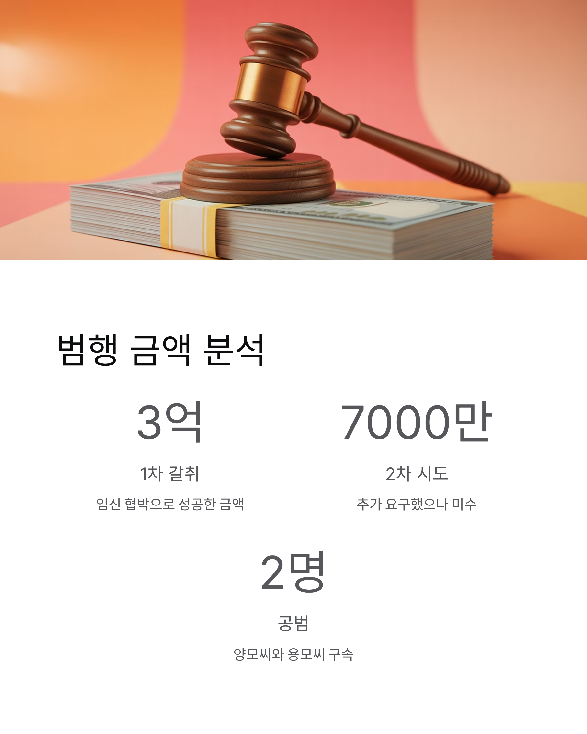 손흥민 임신협박 사건, 재판 증인출석으로 드러난 충격적 진실