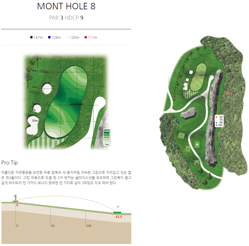 이글몬트 컨트리클럽 몬트코스 8