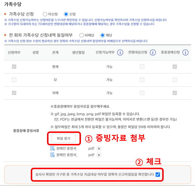 국민취업제도 구직수당 가족수당 신청방법