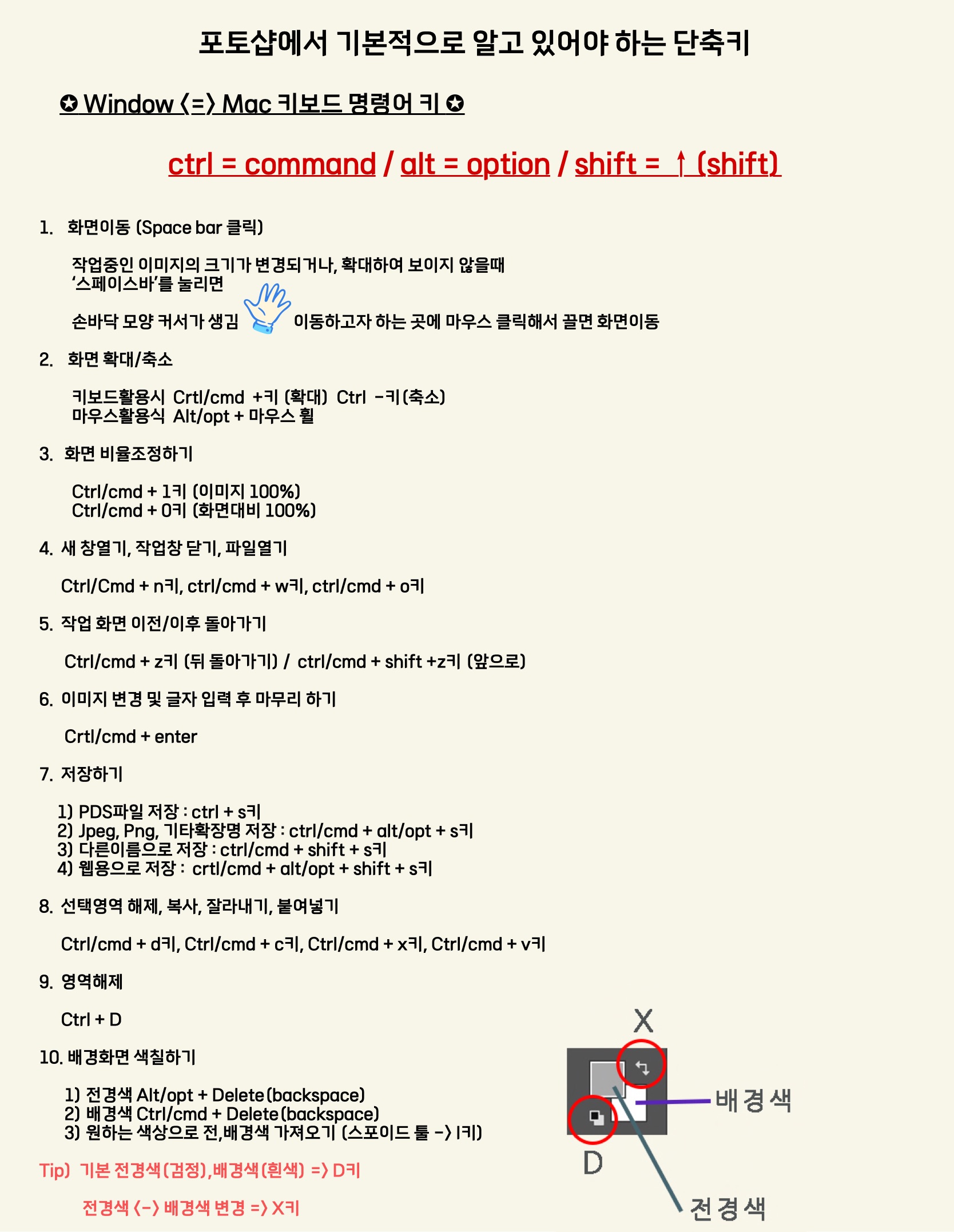 포토샵-단축키