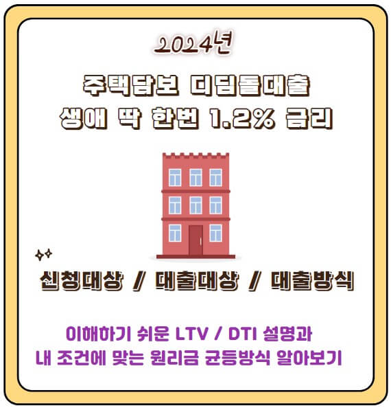 주택담보 디딤돌 대출