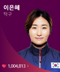 2024 파리올림픽 탁구 경기 일정 및 중계 방송 안내 