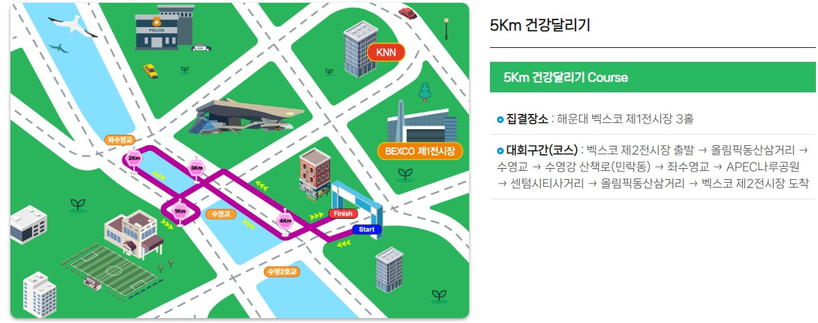 2026 성우하이텍 KNN 환경마라톤 5km 코스 약도