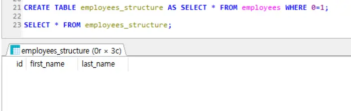 테이블 구조만 복사