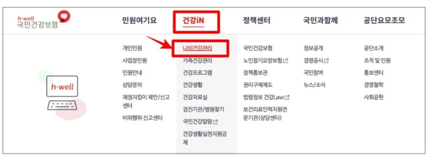 2025년 국가 건강검진 대상자 조회 방법