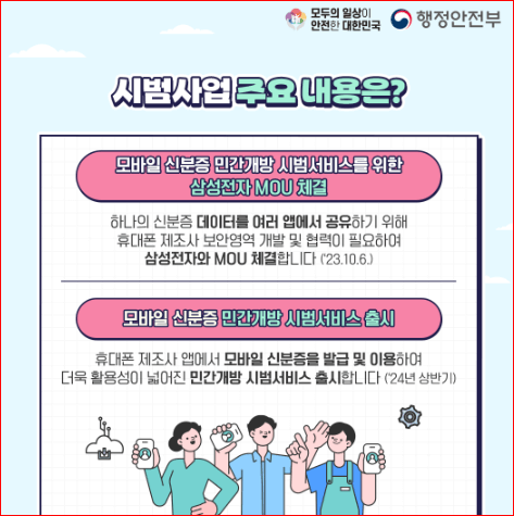모바일 주민등록증 간편 발급방법 