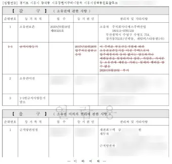 등기사항전부증명서 발급 시 주의사항 정리집_22