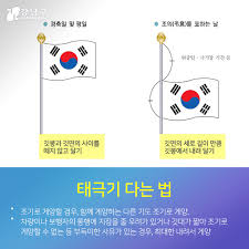 제 77주년 제헌절 2025년 7월17일 총정리