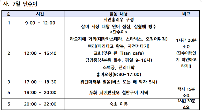 겨울 대만여행 단수이