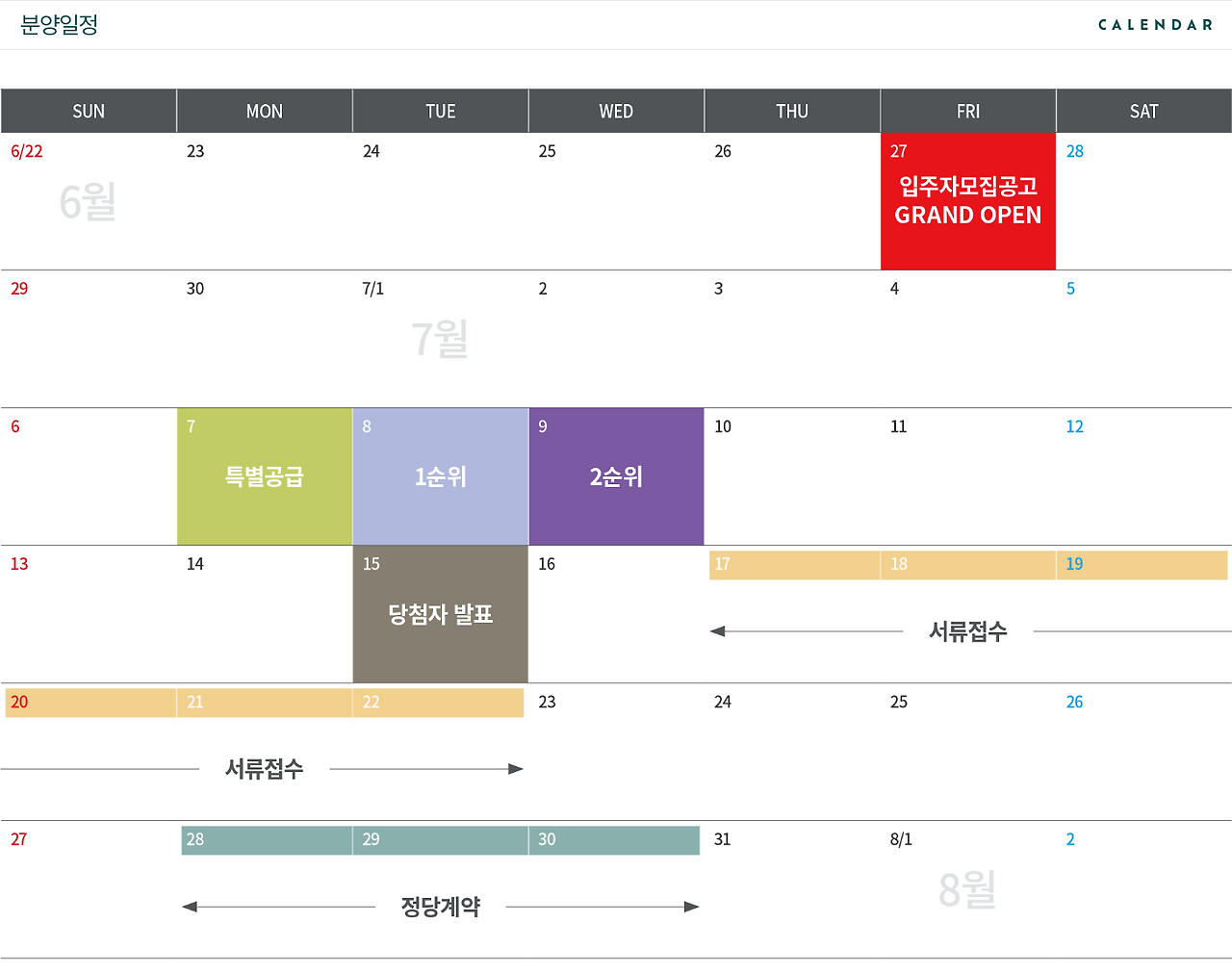 청약 일정과 주요 정보