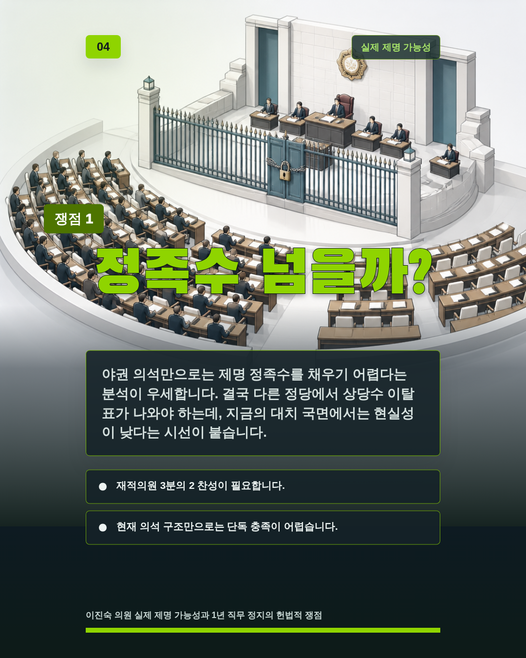 정족수 넘을까?