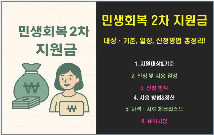 민생회복 2차 지원금 대상&middot;기준, 일정, 신청 방법, 유의사항 총정리
