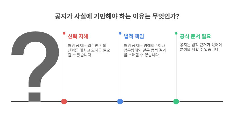 사실과 다른 공지, 왜 문제인가요?