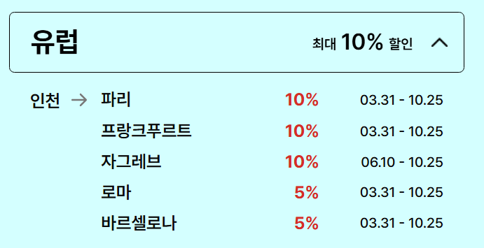 2025년 4월 티웨이 항공 만우절 이벤트 할인 코드