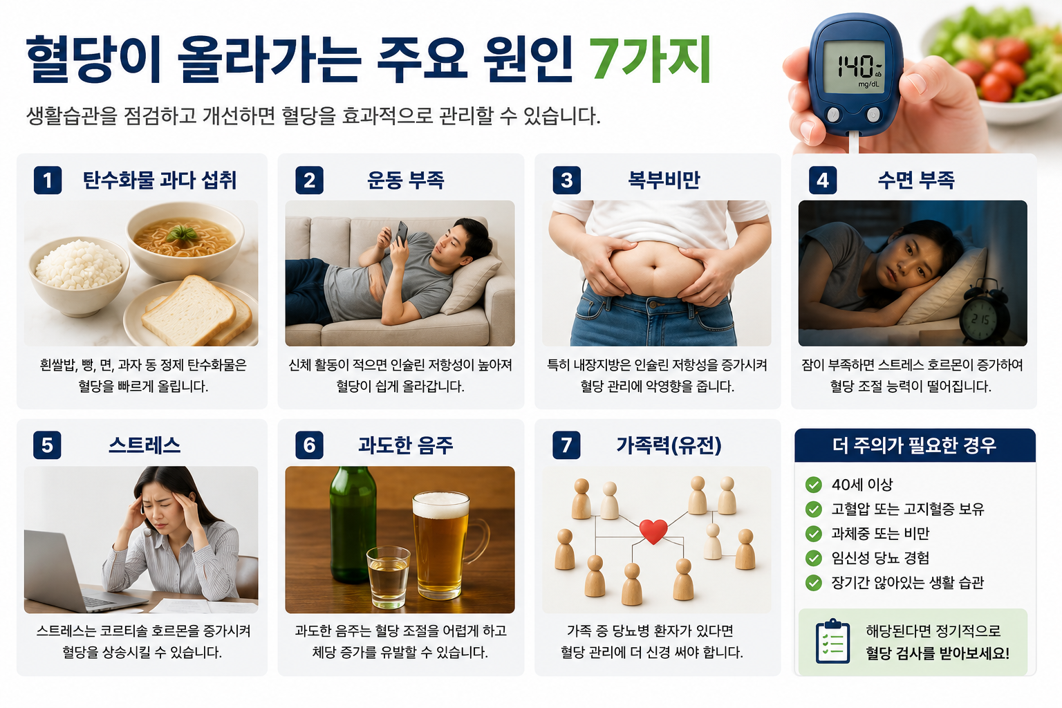 혈당이 올라가는 원인