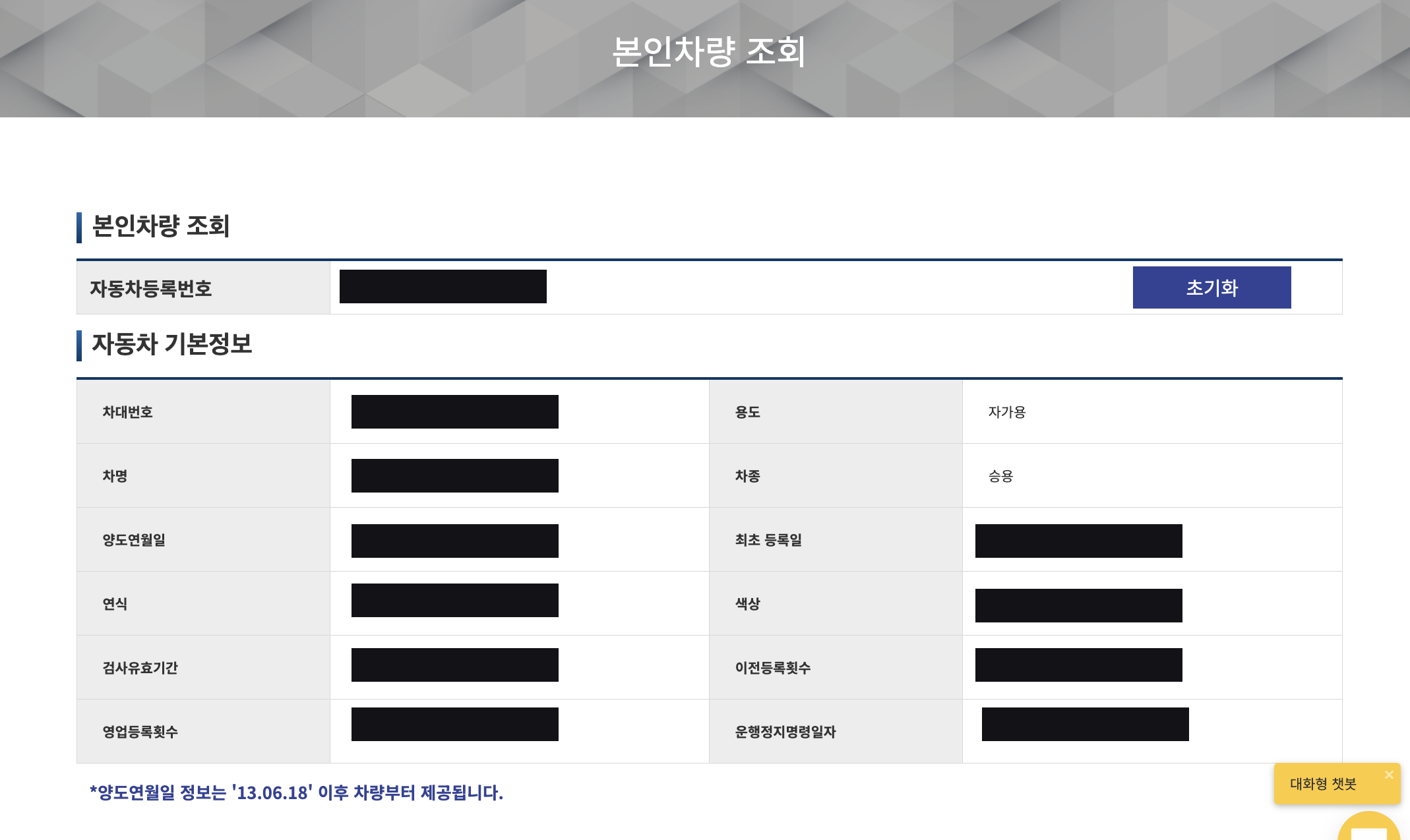 내 차 정보 조회 방법! 자동차365 활용법 & 차량 이력 확인 가이드