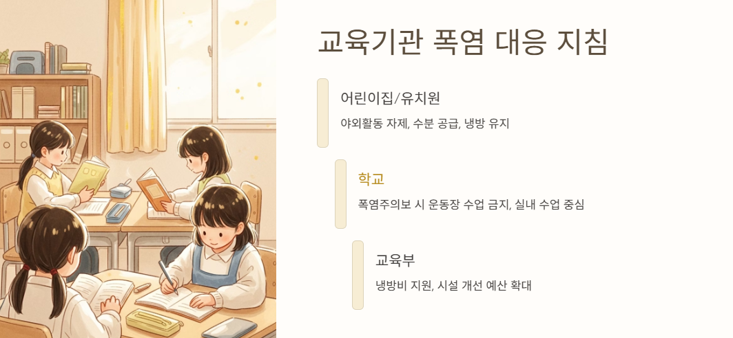폭염 대응 공간 및 정책