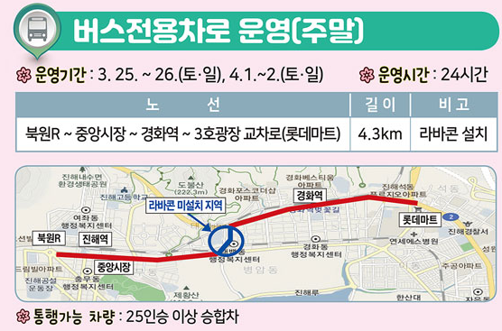 진해 군항제. 기간, 셔틀버스, 벚꽃길, 추천코스