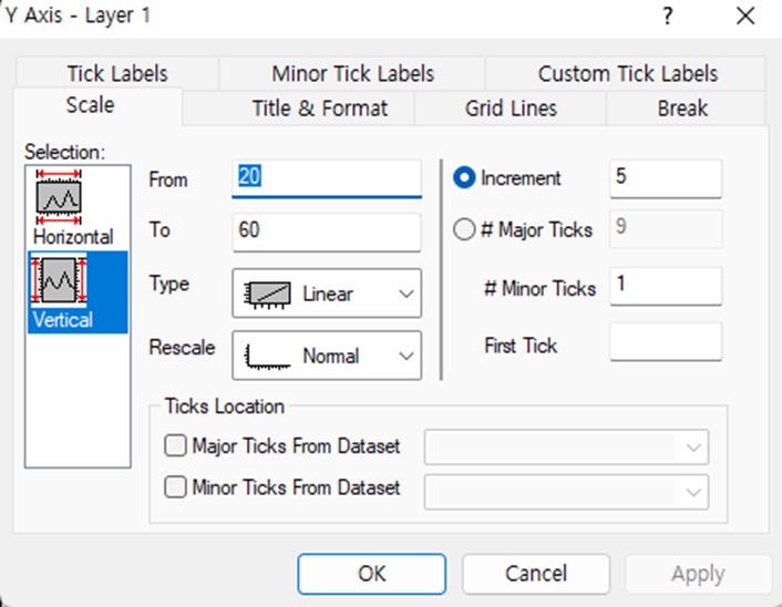 origin - colum - setting - 3Y - graph - title