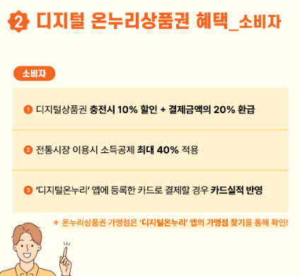 온누리상품권 환급행사! 수산물 구매하면 최대 2만원 환급!