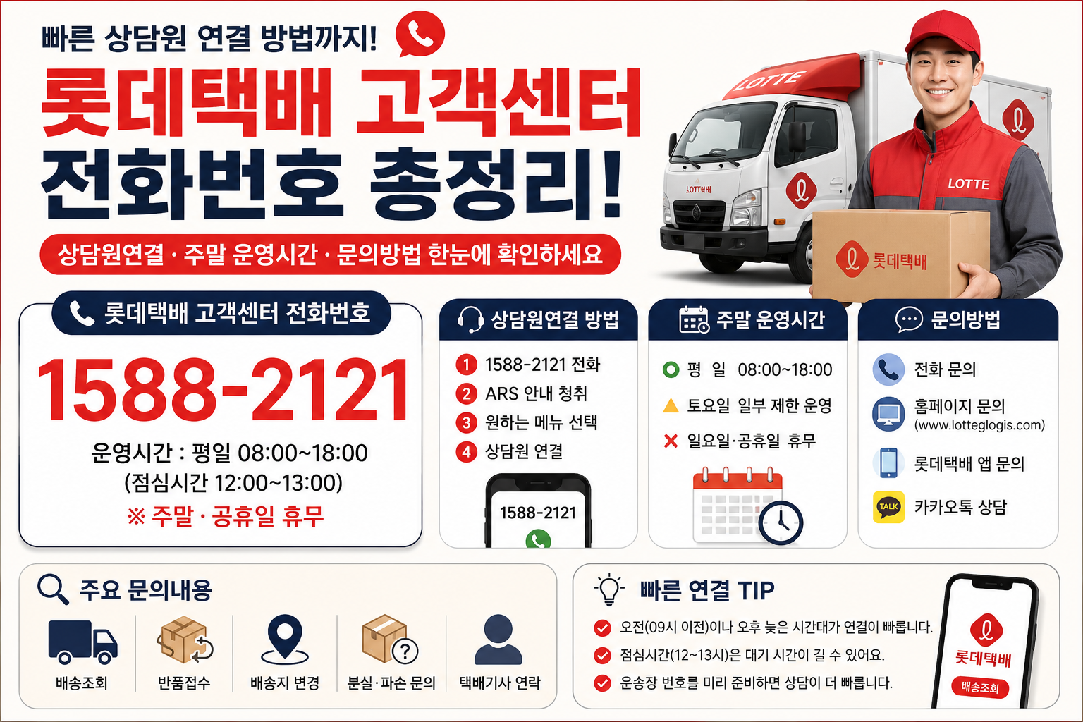 롯데택배 고객센터 전화번호