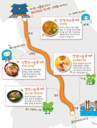 영동고속도로 휴게소 순서 지도 강릉 여행 필수 체크로 준비_3