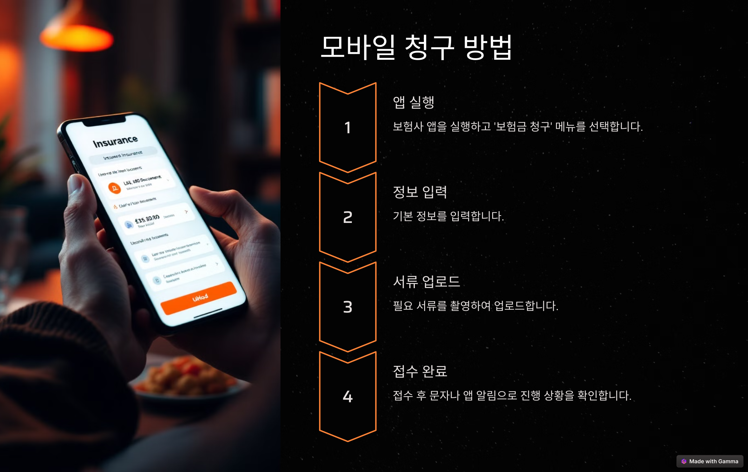 실비보험 청구, 몰라서 돈 못 받는 경우 많다!