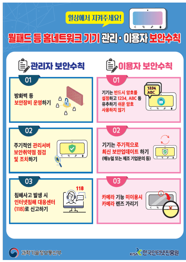 월패드-보안수칙(출처-과학기술정보통신부)