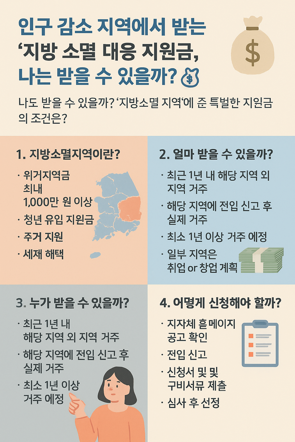 인구 감소 지역에서 받는 '지방 소멸 대응 지원금', 나는 받을 수 있을까?