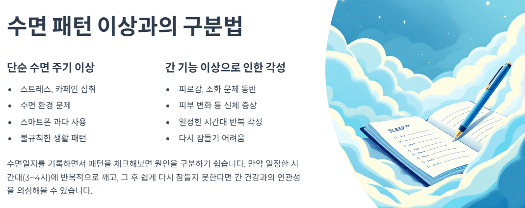 수면 패턴 이상과의 구분법