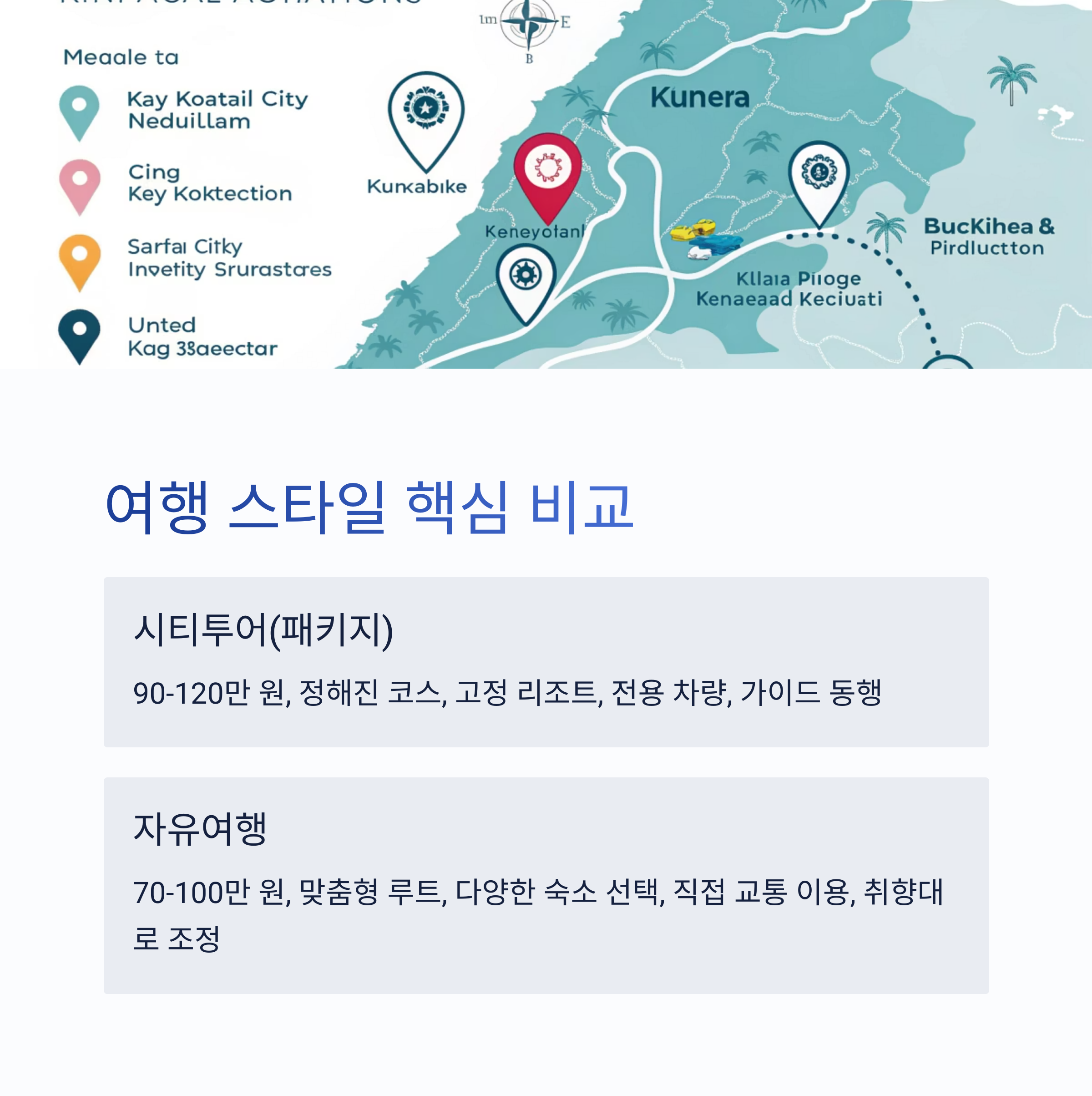 여행 스타일 핵심 비교