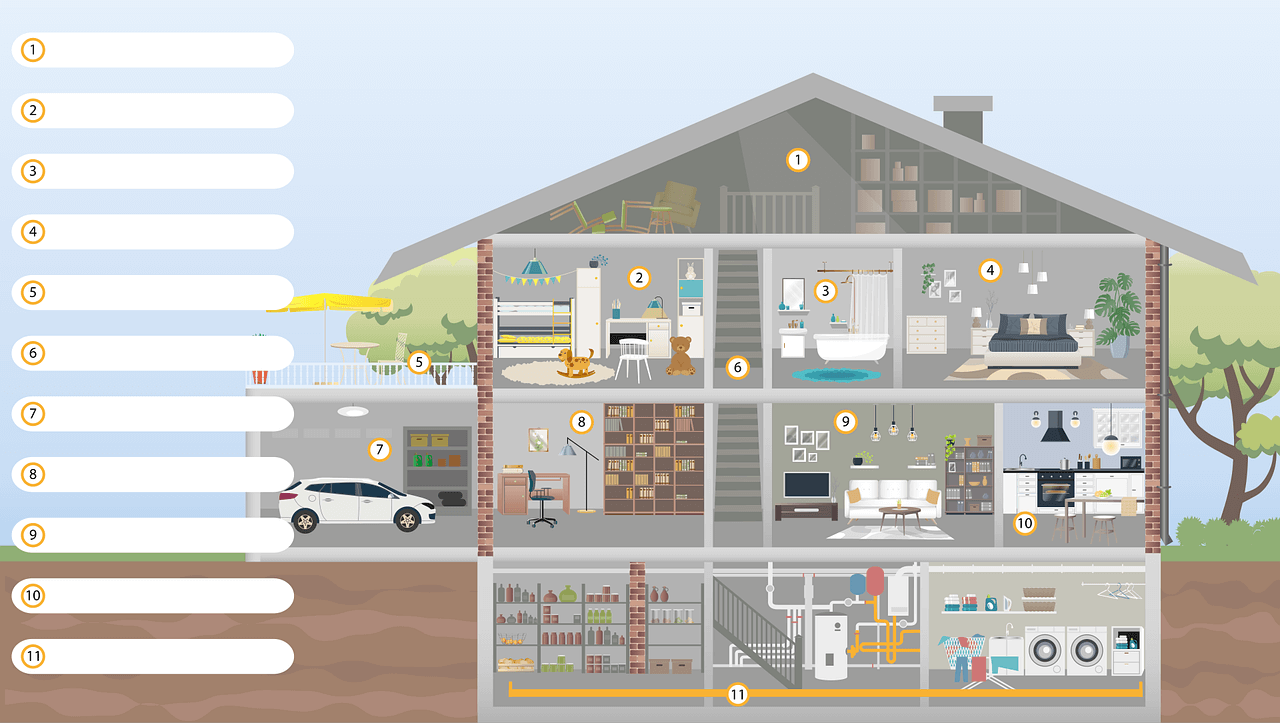 친환경보일러 보조금 최대 300만원 받는 완벽 가이드
