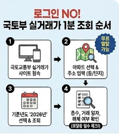 국토부 실거래가 조회