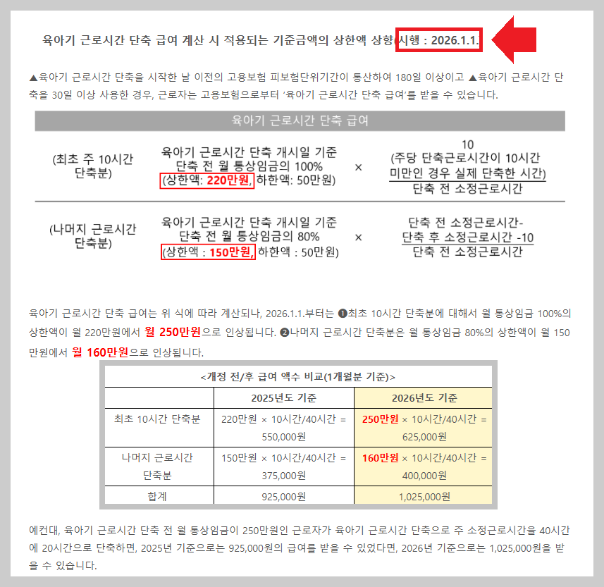 [실전] 2026 출산지원금 지역별 정리: 첫째 200만원, 둘째 300만원 즉시 수령법
