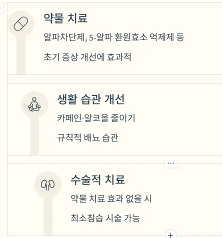 치료법