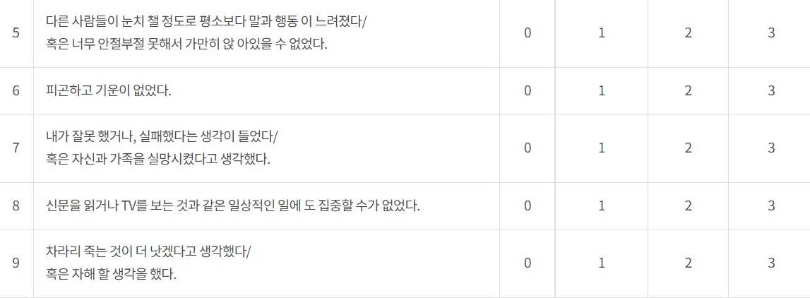 우울증-자가진단-테스트