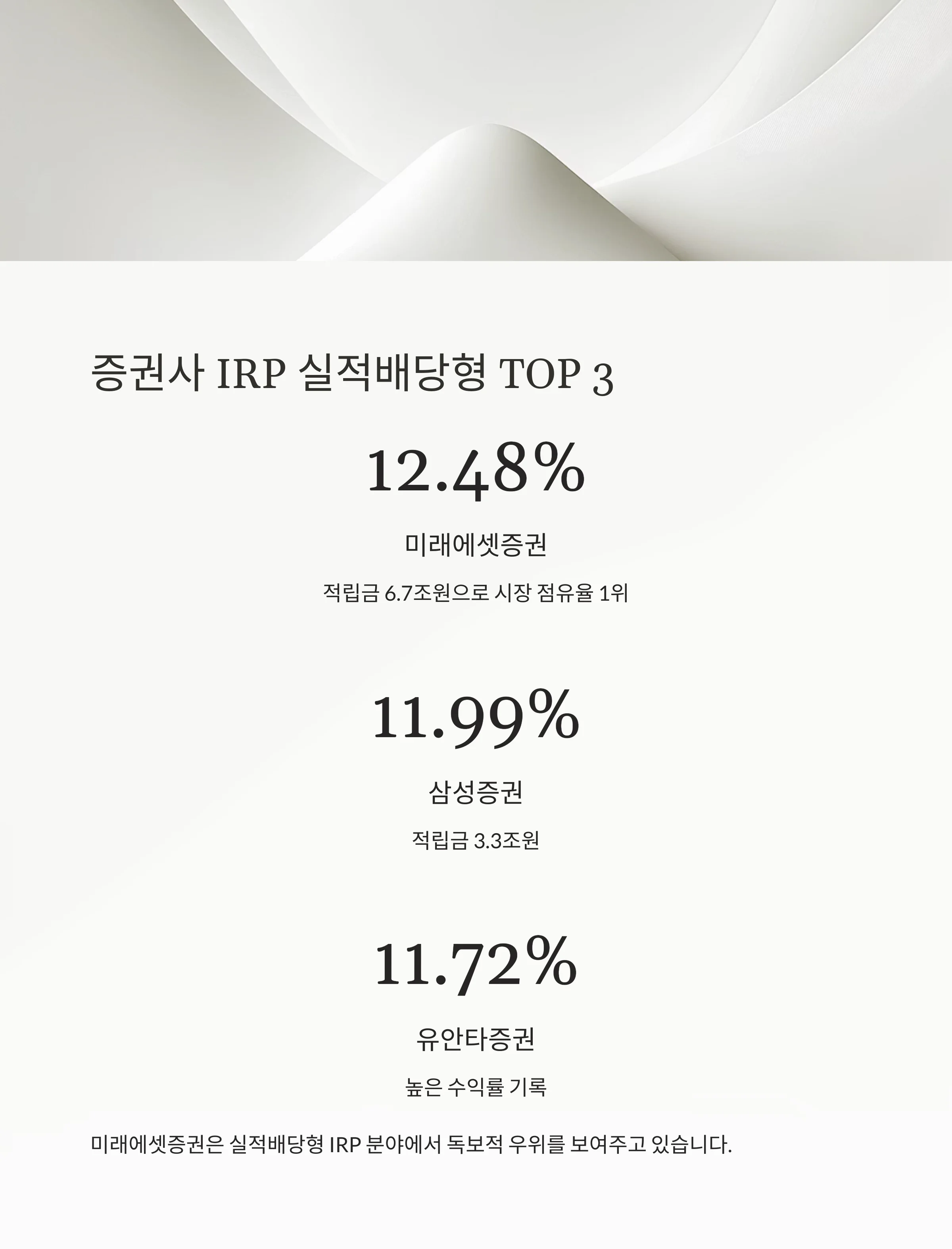 퇴직연금 수익률 1위는? 2025년 운용사 실적 비교