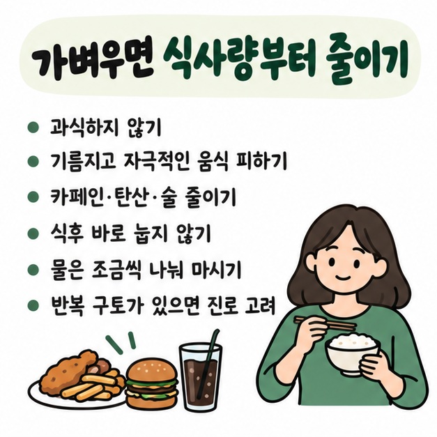 과식과 자극적인 음식을 피하고 식사량을 줄이며 식후 바로 눕지 않고 물을 조금씩 마시는 대처법 카드