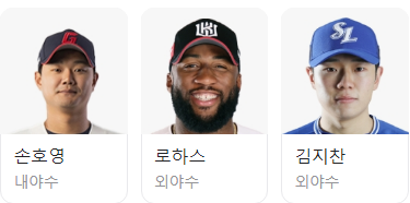 올스타-나눔-명단