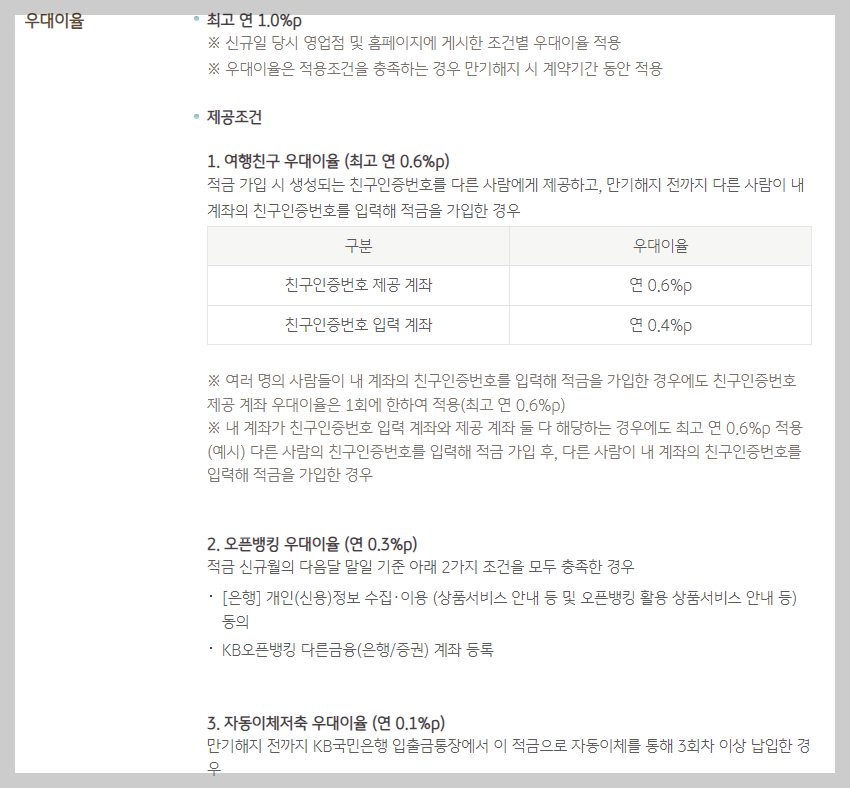 여행적금 국민은행 우대금리