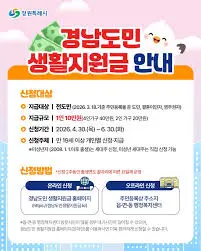 경남도민-생활지원금