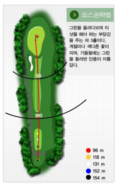 아리지 컨트리클럽 별님코스 공략도 05
