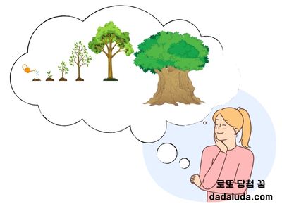로또 당첨 꿈 큰 나무가 자라는