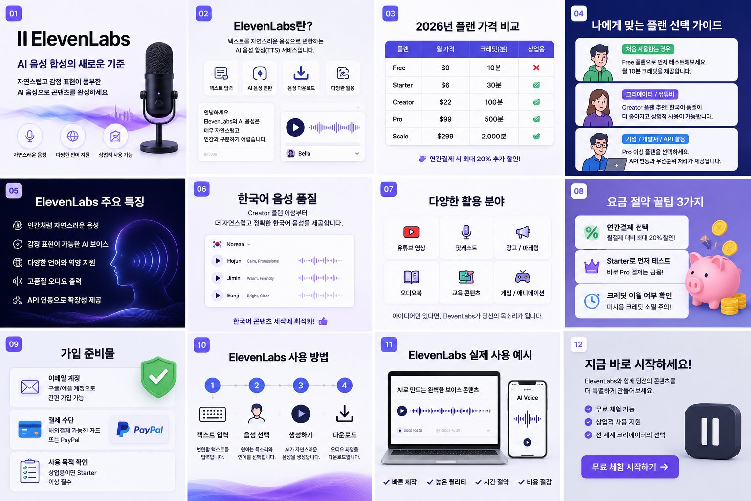 ElevenLabs 요금제