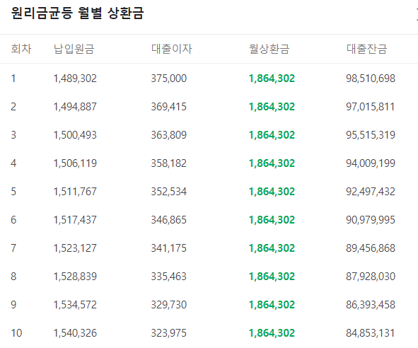 대출계산기