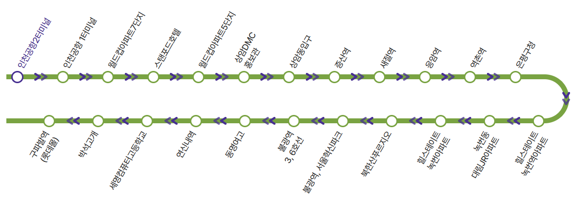 (2025.6.5최신)은평·상암에서 인천공항까지, 6012번 공항버스 이용 방법(노선/시간표/요금/예매)