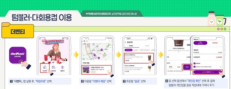 탄소중립-실천포인트-신청-방법-2023-매뉴얼