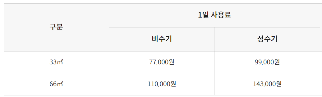 무주 반디랜드