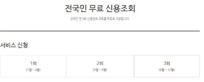 신용점수별-등급