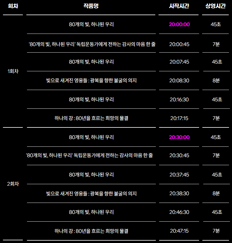 상영 시간표